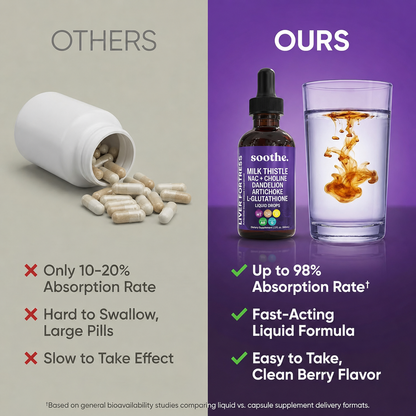 Soothe Liver Support Drops