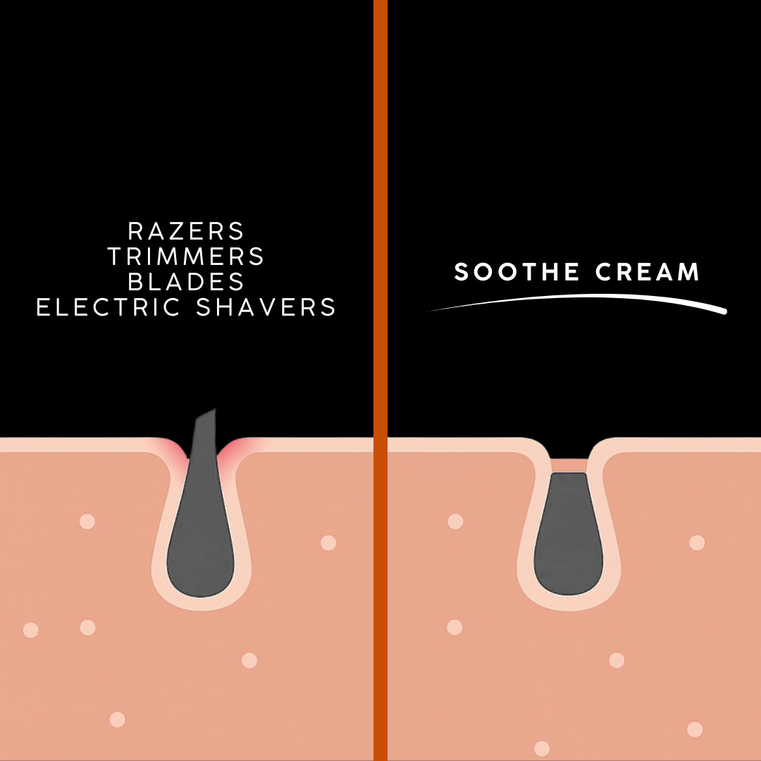 Soothe Hair Dissolving Cream for Men
