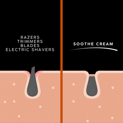Soothe Hair Dissolving Cream for Men