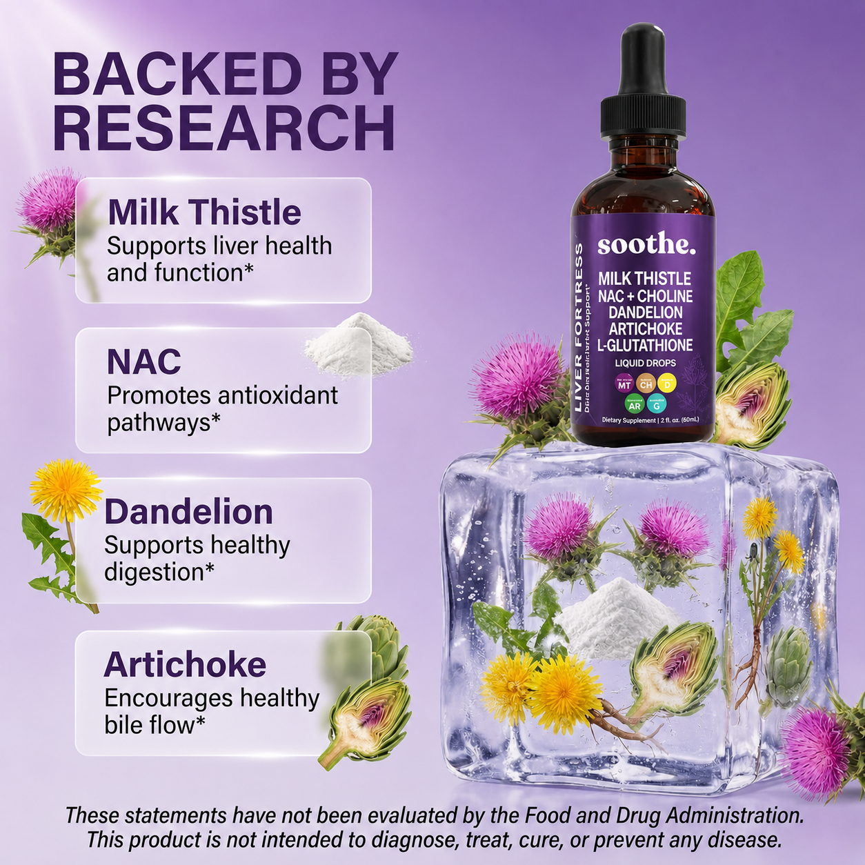 Soothe Liver Support Drops