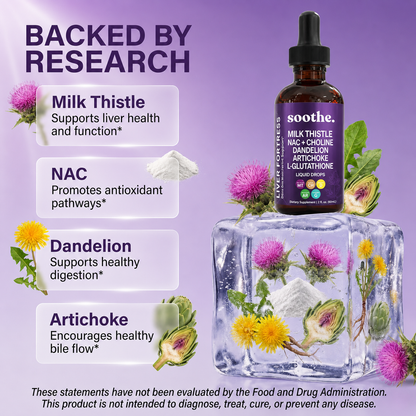 Soothe Liver Support Drops